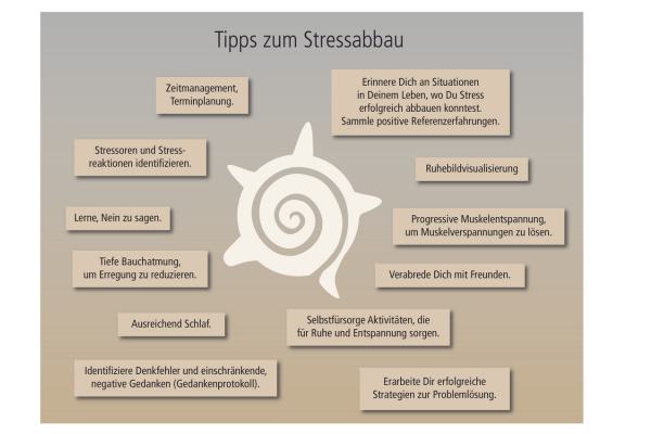 Tipps zum Stressabbau