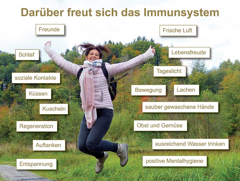 Darüber freut sich das Immunsystem - Antje Heimsoeth